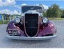 1936 Ford Pickup for sale 101781550