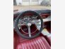 1962 Ford Thunderbird for sale 101733715