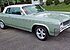 1963 Oldsmobile 88 for sale 101401069