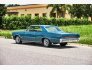 1964 Pontiac GTO for sale 101775420