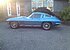 1965 Chevrolet Corvette for sale 101248482