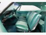 1965 Chevrolet Impala for sale 101819561