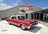 1965 Oldsmobile F-85 for sale 101505895