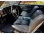1965 Pontiac GTO for sale 101724779