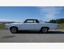 1965 Pontiac GTO for sale 101797493