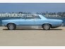 1965 Pontiac GTO for sale 101785358