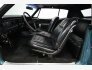 1968 Chevrolet Impala for sale 101813691