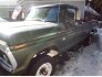 1975 Ford F250 for sale 101848372