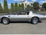 1981 Pontiac Firebird Trans Am for sale 101822684