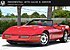 1988 Chevrolet Corvette Convertible for sale 101558574