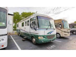 1999 Airstream Land Yacht for sale 300394337