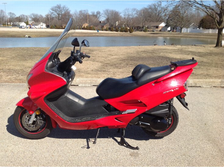 Reflex For Sale Honda Motorcycles Cycle Trader