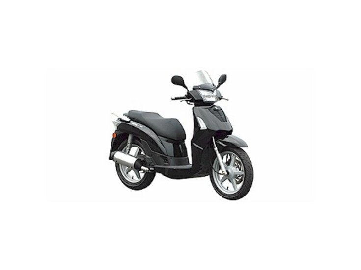 2006 KYMCO People S 200 200 specifications
