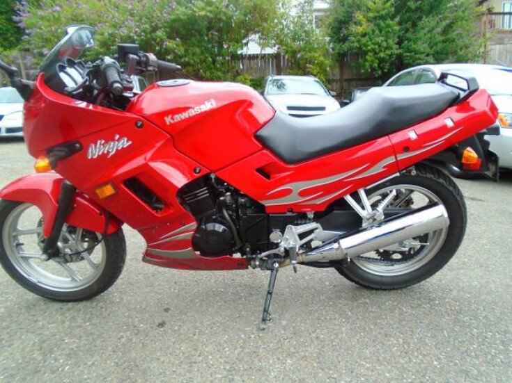 2007 Ninja 250r For Sale Kawasaki Motorcycles Cycle Trader