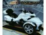 2019 Can-Am Spyder F3 for sale 201302009