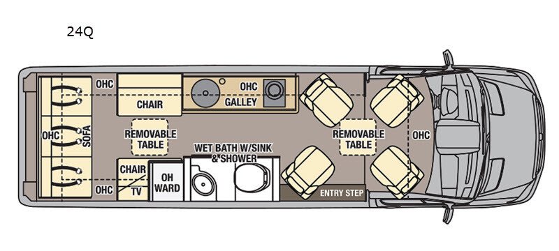 Motorhome Coachmen Wiring Diagrams - Wiring Diagram Schemas