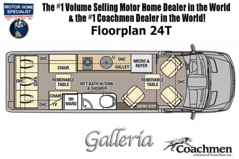 Motorhome Coachmen Wiring Diagrams - Wiring Diagram Schemas