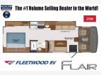 Thumbnail Photo 52 for New 2022 Fleetwood Flair 29M