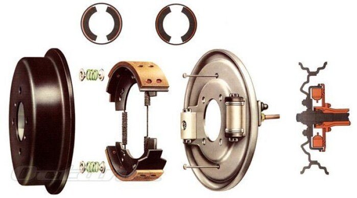 Better Brakes